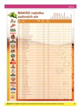 Makro Gastronomie trvaliv� zbo�� od 30.1.2013, strana 21 