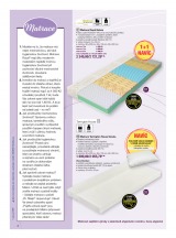 Makro Dokonal� sp�nek od 28.1.2015, strana 2 